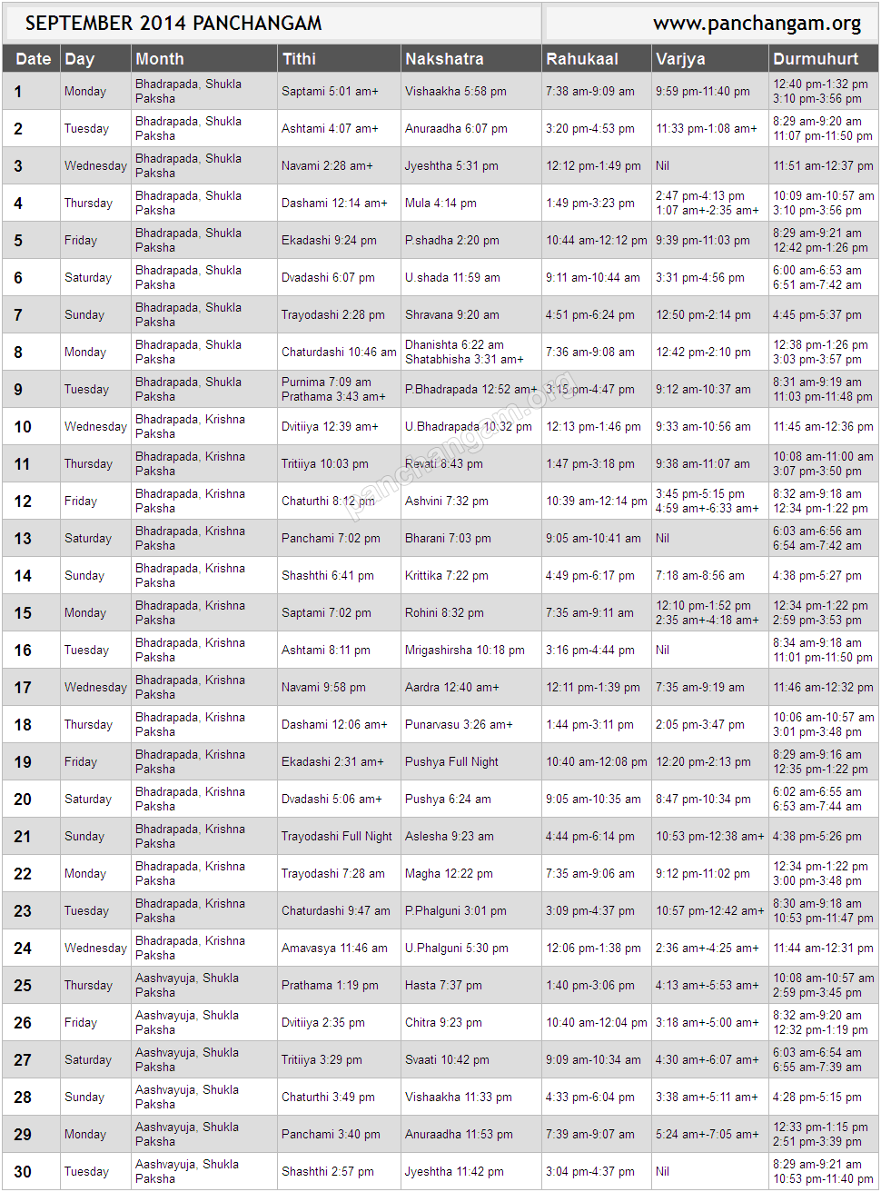 September 2014 Hindu Panchangam PDF Download