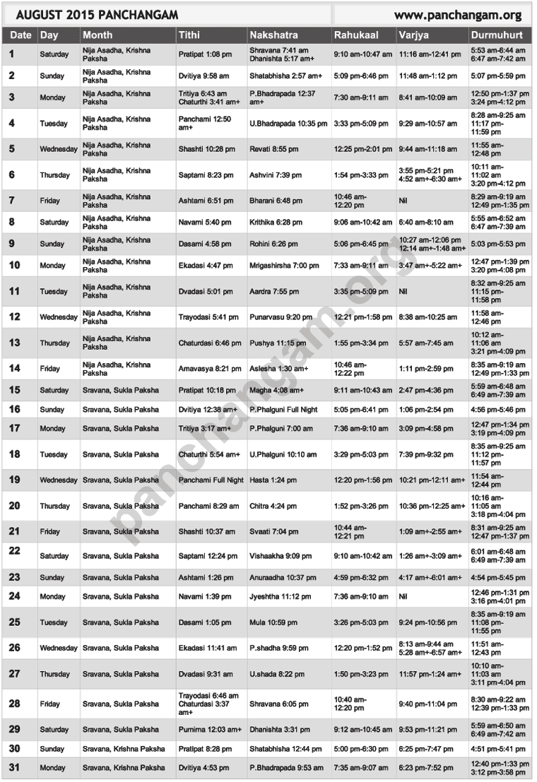 August 2015 Hindu Panchangam PDF Download