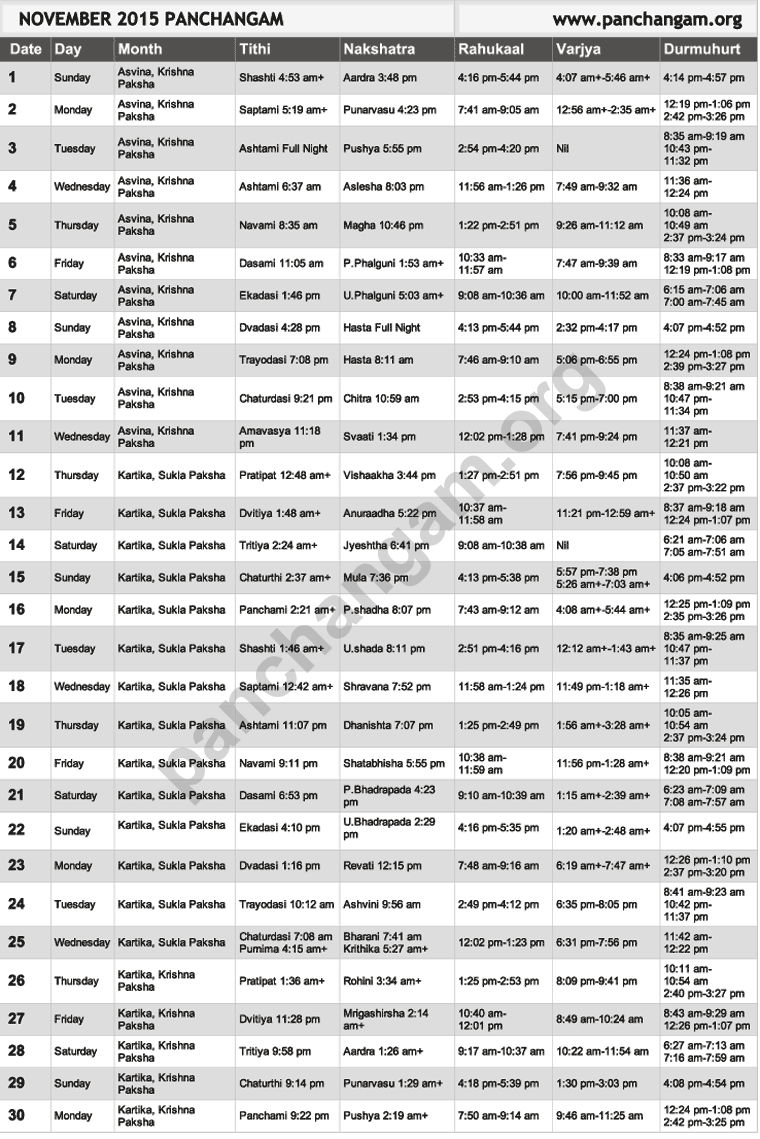 November 2015 Hindu Panchangam PDF Download